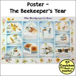 Poster gift for Beekeepers